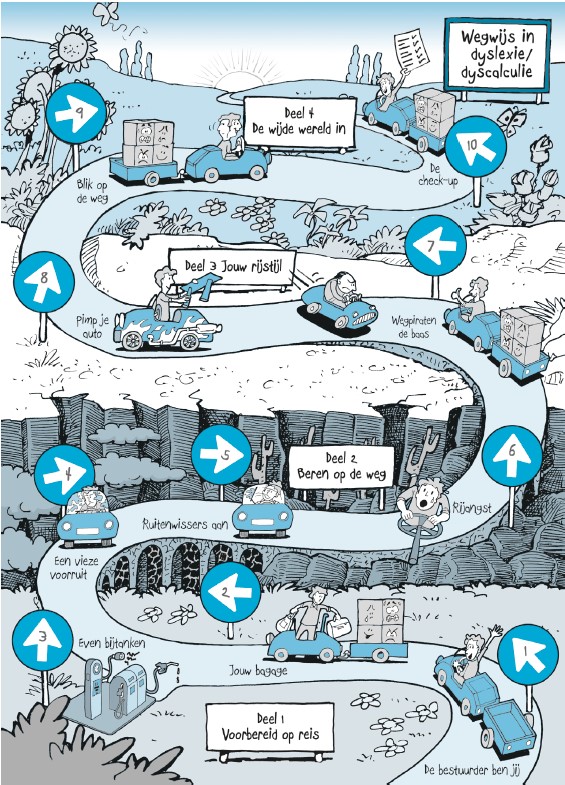 Afbeelding van de routekaart uit het boek Wegwijs